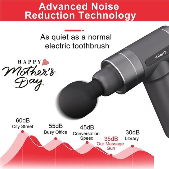 New Massage Gun Deep Tissue - Portable Handheld Muscle Massager,Super Quiet - Picture 4 of 7